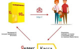 оплата через Яндекс.Касса - фото - 1